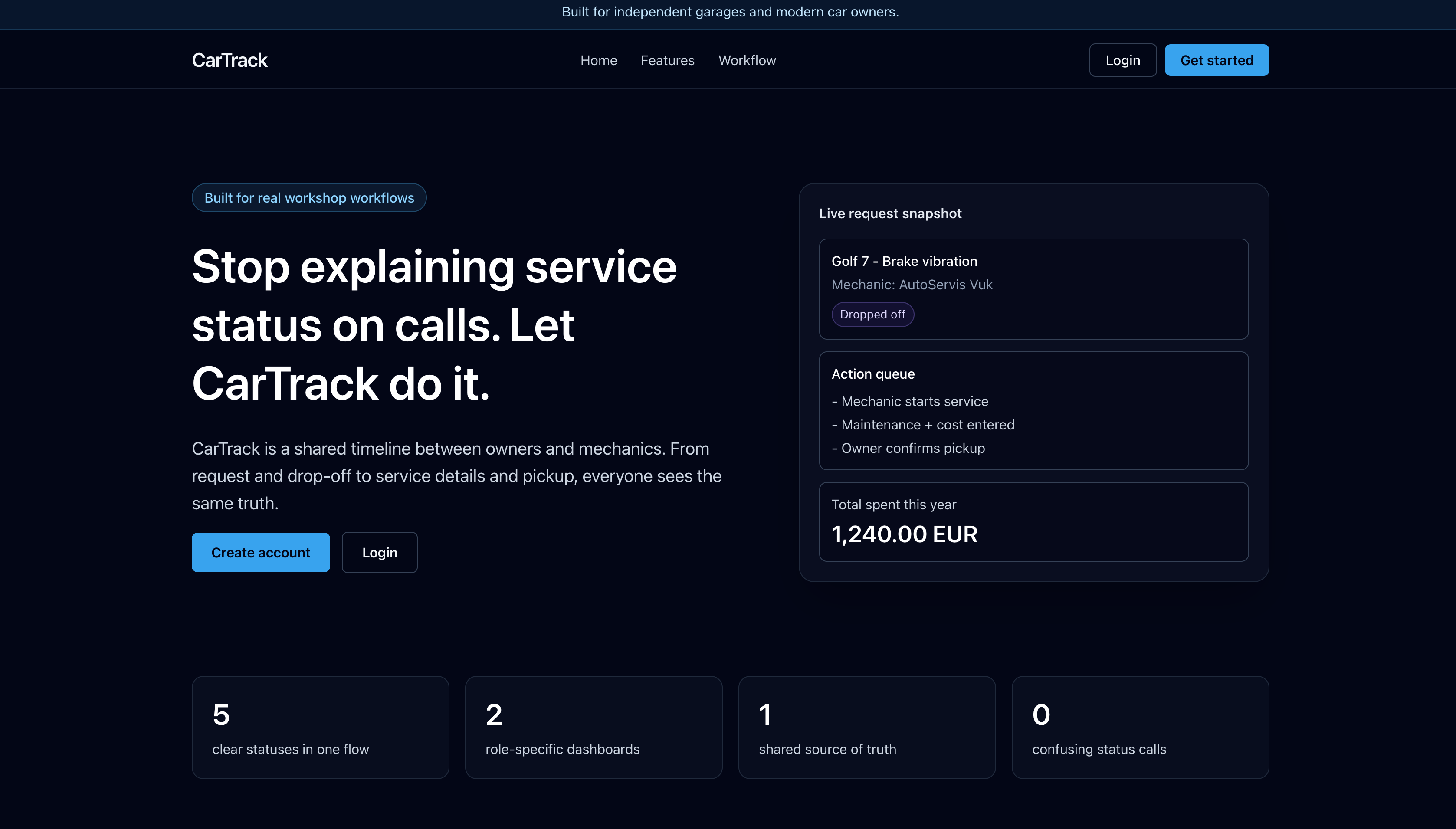 CarTrack project preview